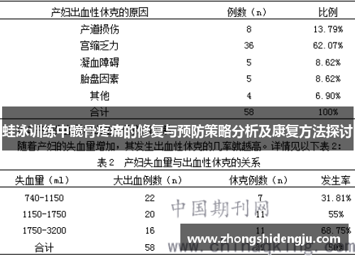 蛙泳训练中髋骨疼痛的修复与预防策略分析及康复方法探讨