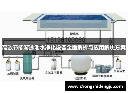 高效节能游泳池水净化设备全面解析与应用解决方案